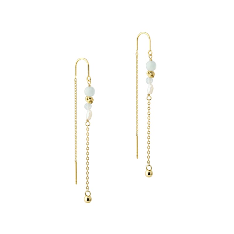 Sinna Pearl Thread   Golden